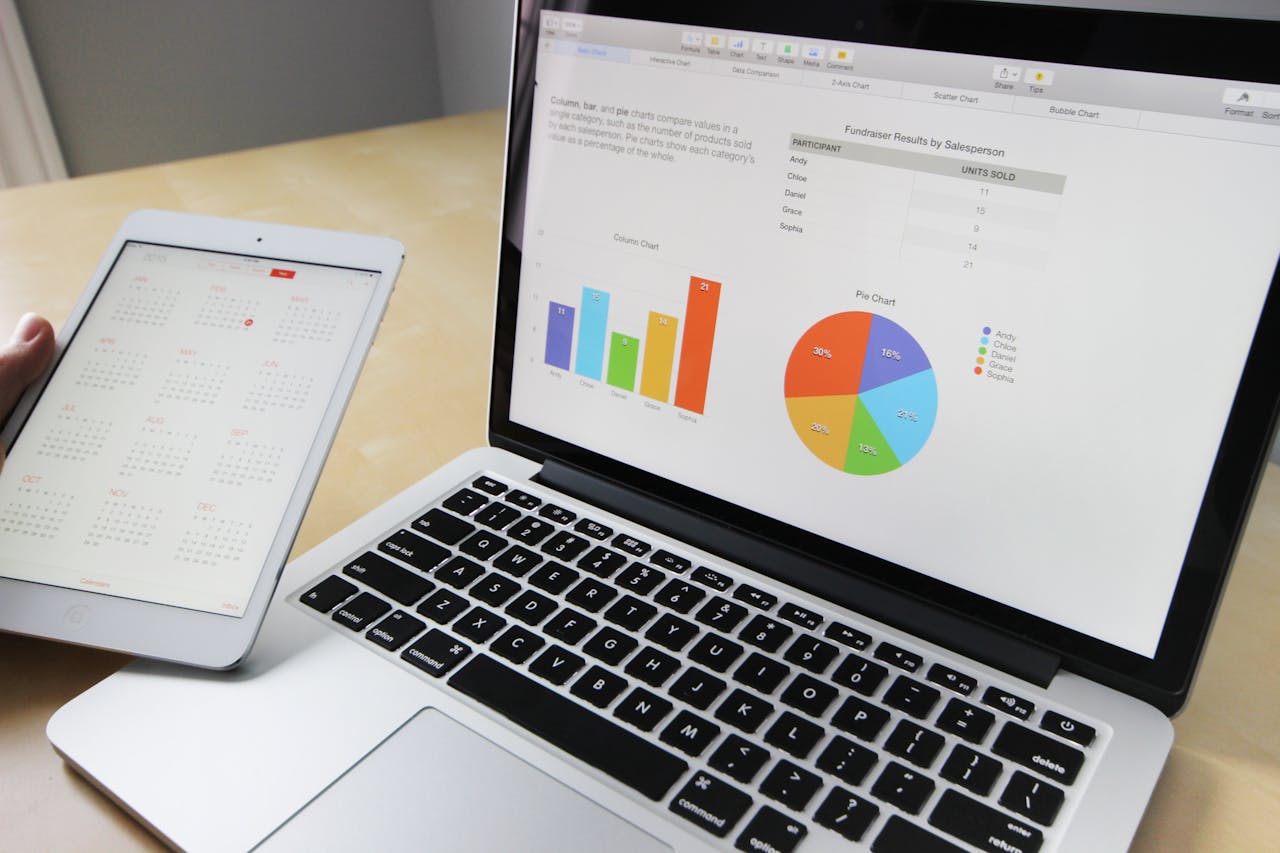 5 Classic Examples of How Not to Do Digital Marketing