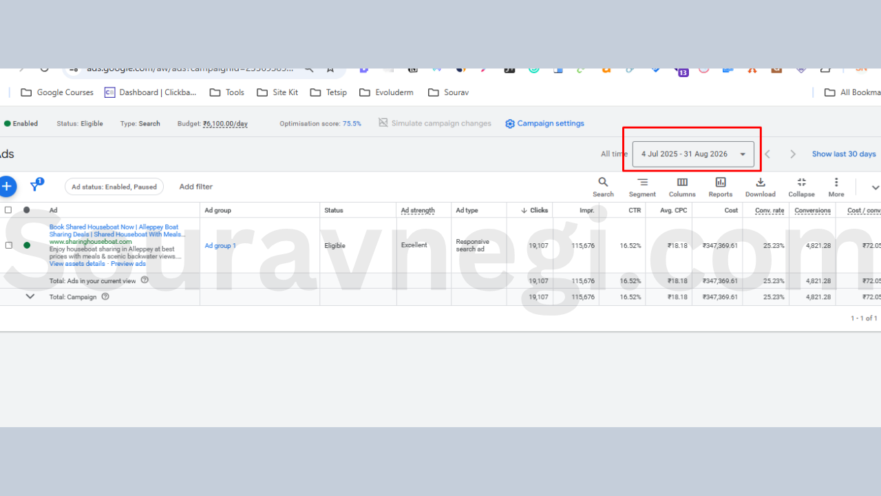 Google Ads ad performance report for Sharing Houseboat showing an Excellent-rated responsive search ad with 19,107 clicks and 16.52% CTR