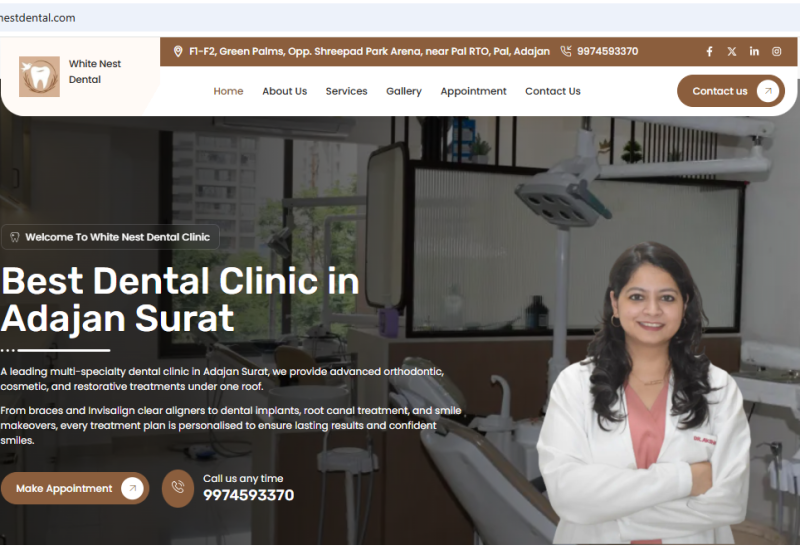 dental clinic SEO and google ads case study